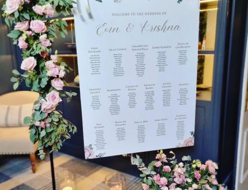 Table Seating Plan Displays